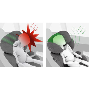 Silla de coche Cybex Solution T i-Fix