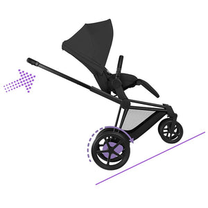 Carrito Cybex e-Priam (Silla y Capazo) Comfort 2026