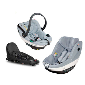 Sistema Beyond de 0 a 6 años