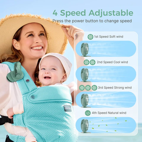 Ventilador de pinza Momcozy portátil USB