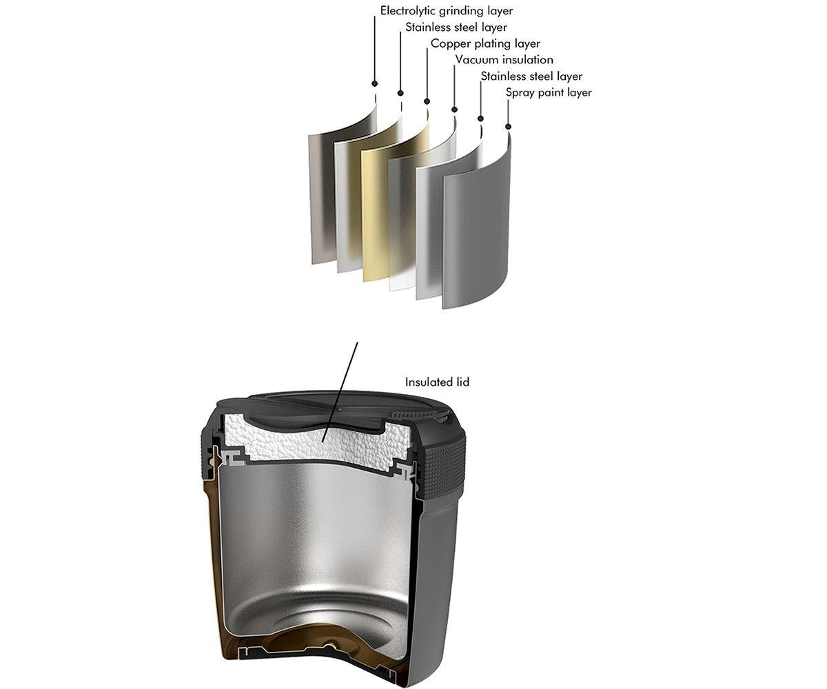 Termo para sólidos LunchJar Mono Lime Carl Oscar