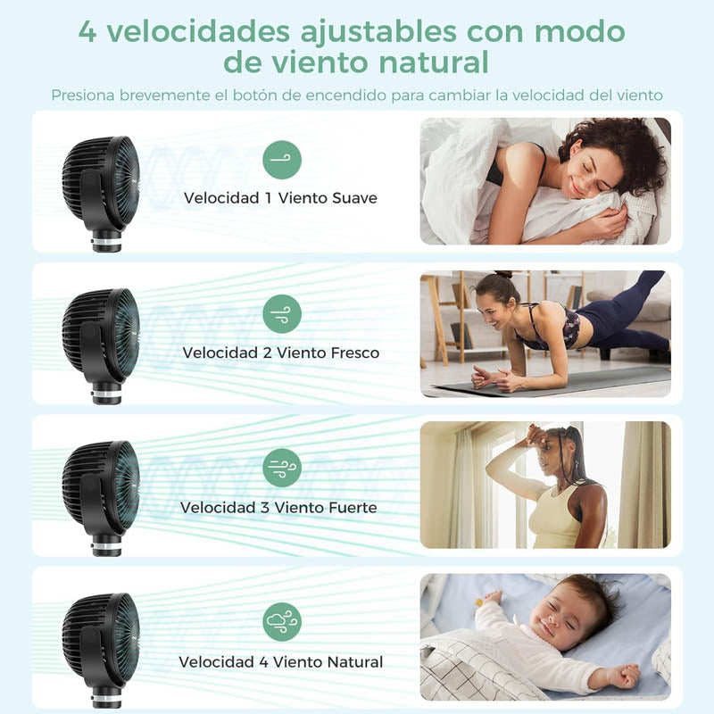 Ventilador portátil USB Momcozy con trípode flexible y luz LED