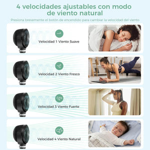 Ventilador portátil USB Momcozy con trípode flexible y luz LED