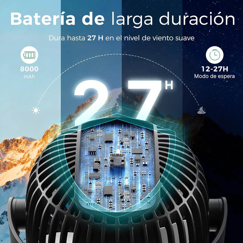 Ventilador portátil USB Momcozy con trípode flexible y luz LED