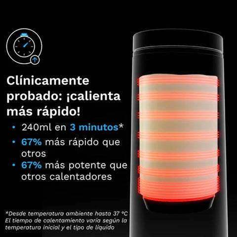 Calienta Biberones Portátil Recargable Baby Brezza
