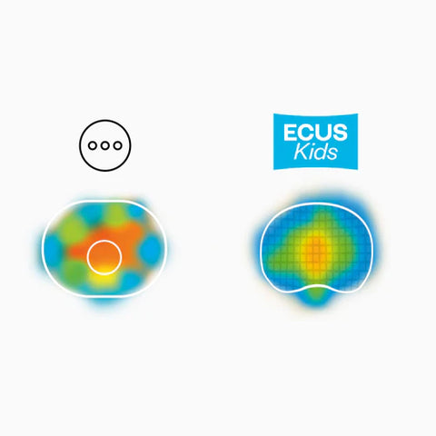 Cojín antiplagiocefalia Care® Pillow Mini Ecus Kids