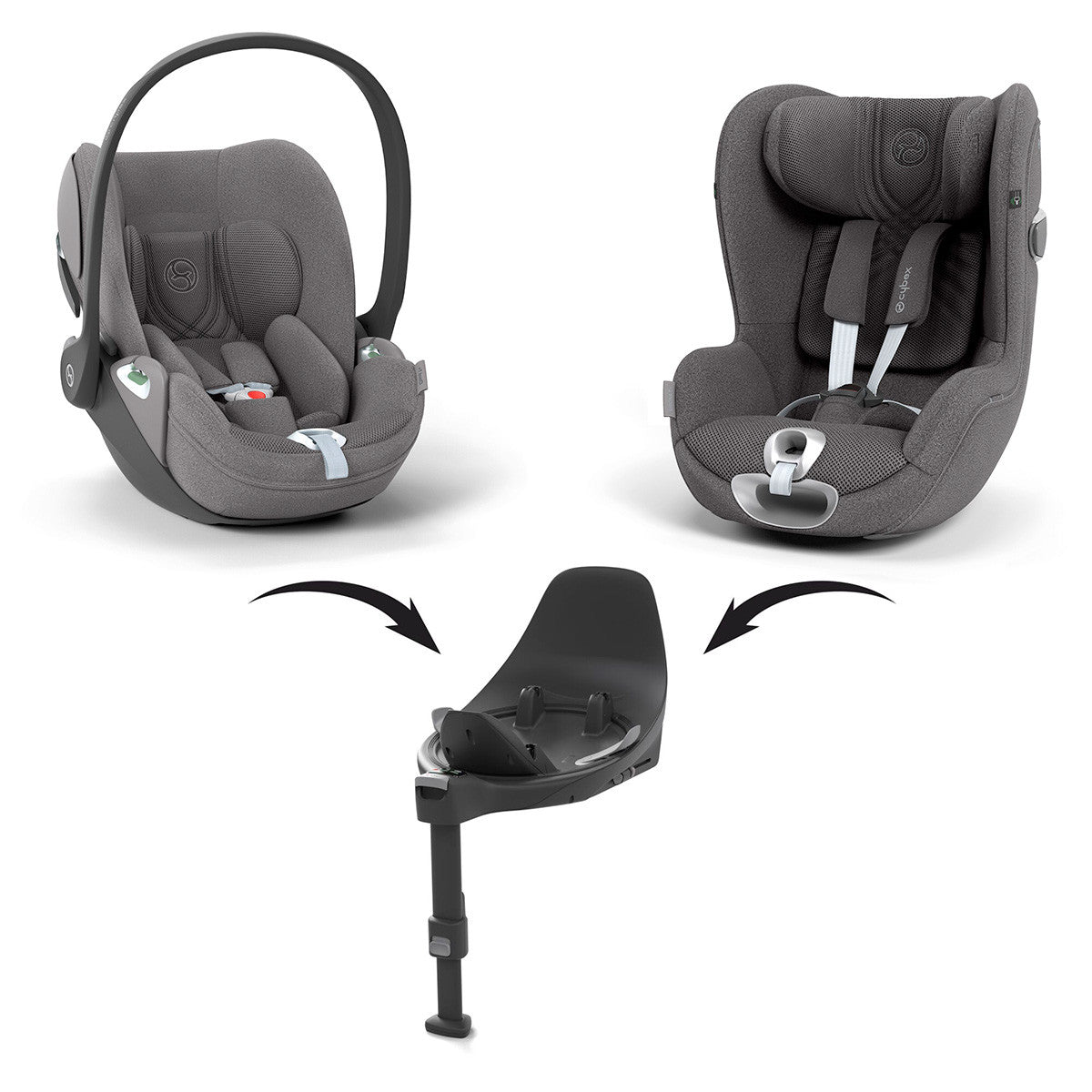 Sistema modular T de Cybex