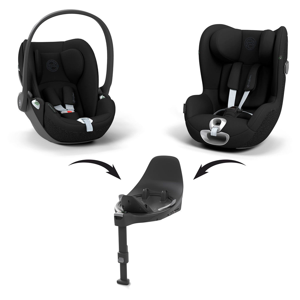 Sistema modular T de Cybex