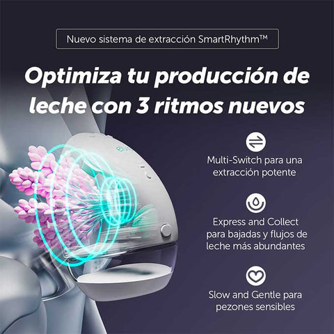 Sacaleches eléctrico manos libres doble Elvie Pump