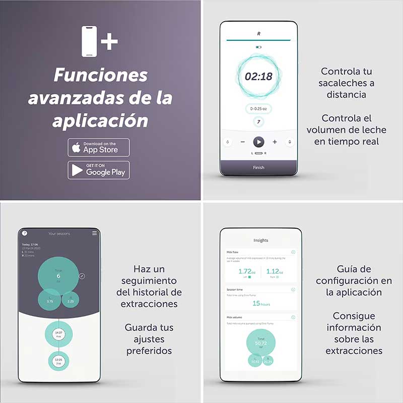 Sacaleches eléctrico manos libres Elvie Pump