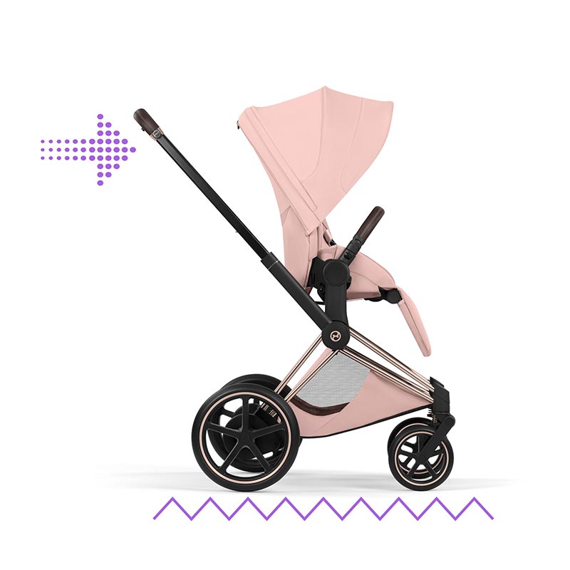 Carrito Cybex e-Priam (Silla y Capazo) Style 2026