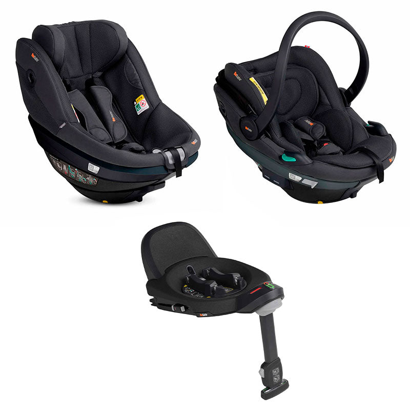 Sistema Beyond2 de 0 a 6 años