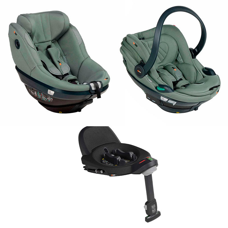 Sistema Beyond2 de 0 a 6 años