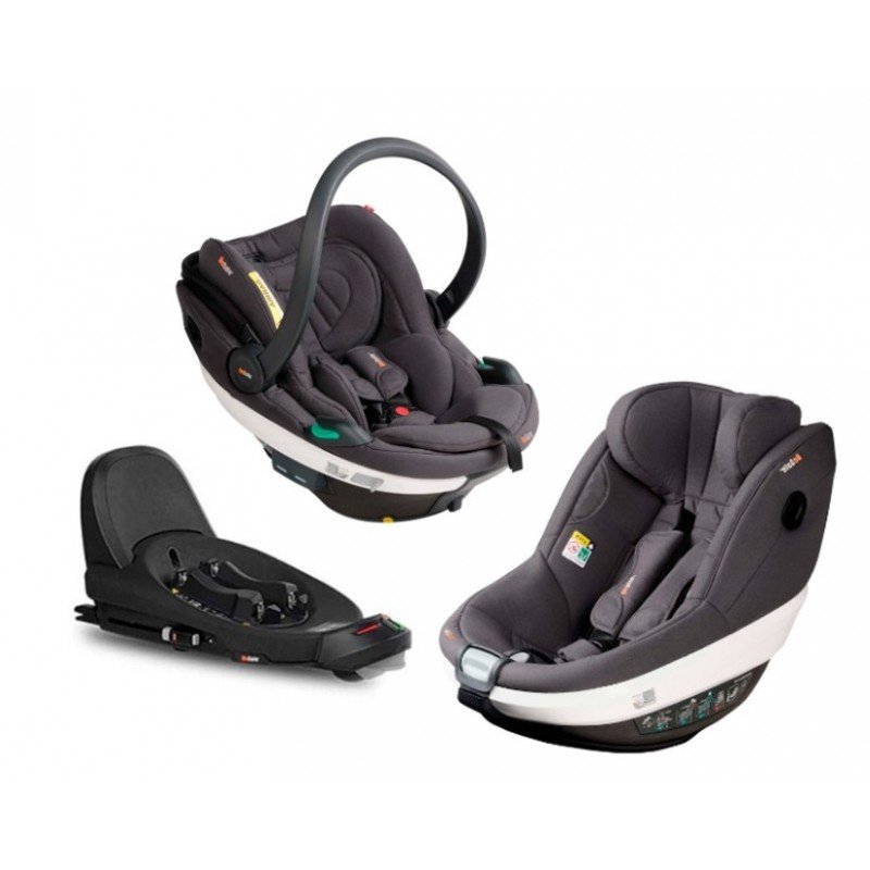 Sistema Beyond de 0 a 6 años