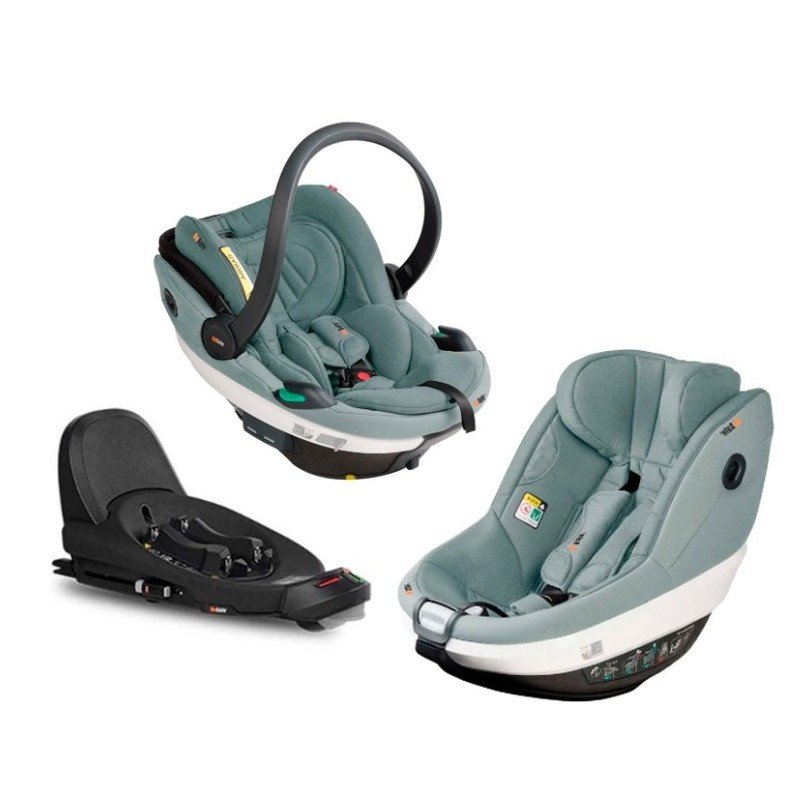 Sistema Beyond de 0 a 6 años