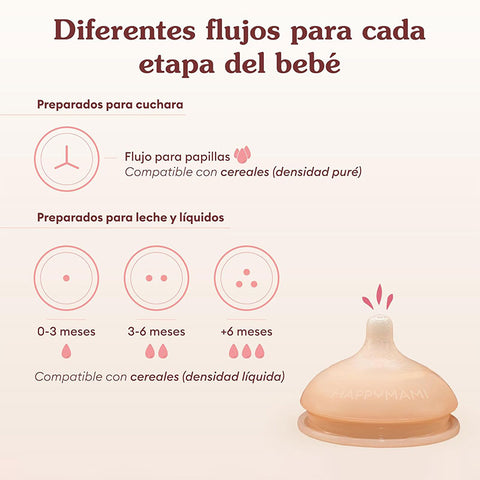 Tetina Personalizable Happymami para Biberón