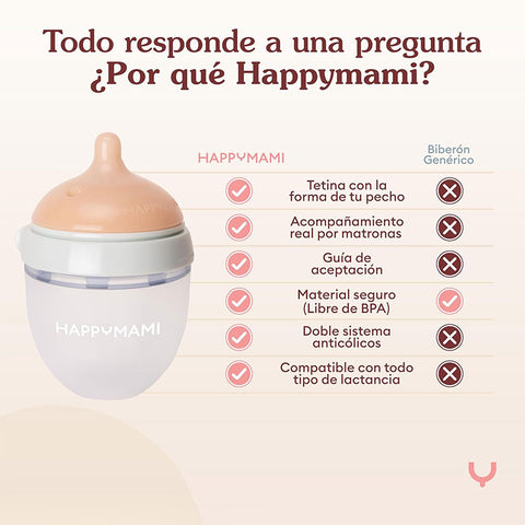 Tetina Personalizable Happymami para Biberón
